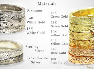 3mm Closed Bangle Bracelet/ Barrel Cutout [14K/18K Gold] – Maxi